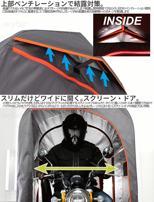 楽天市場】【全品P2倍！3/1日24時間限定】簡易型ガレージ メーカー直送