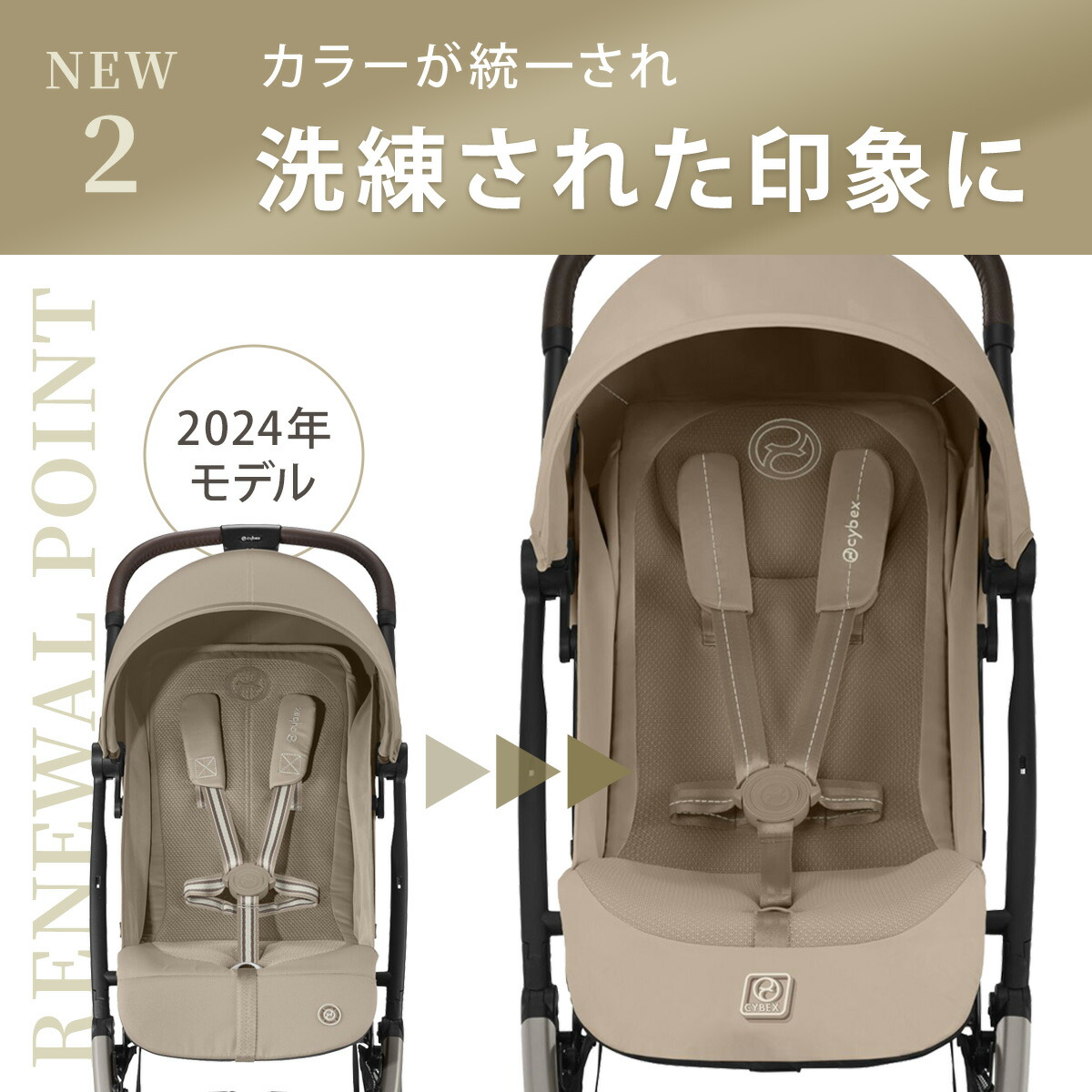 楽天市場】【2025年最新モデル】 サイベックス オルフェオ ベビーカー
