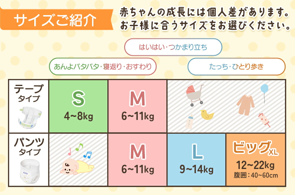 楽天市場】【ふるさと納税】おむつ メリーズ パンツタイプ ずっと肌