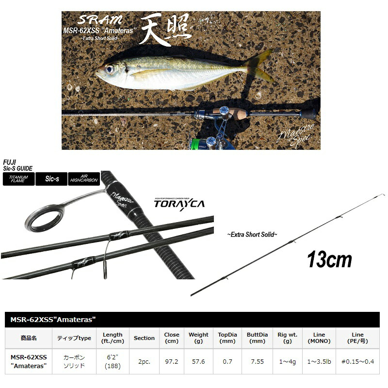 楽天市場】ティクト SRAM MSR Amateras 天照 MSR-62XSS / スラム