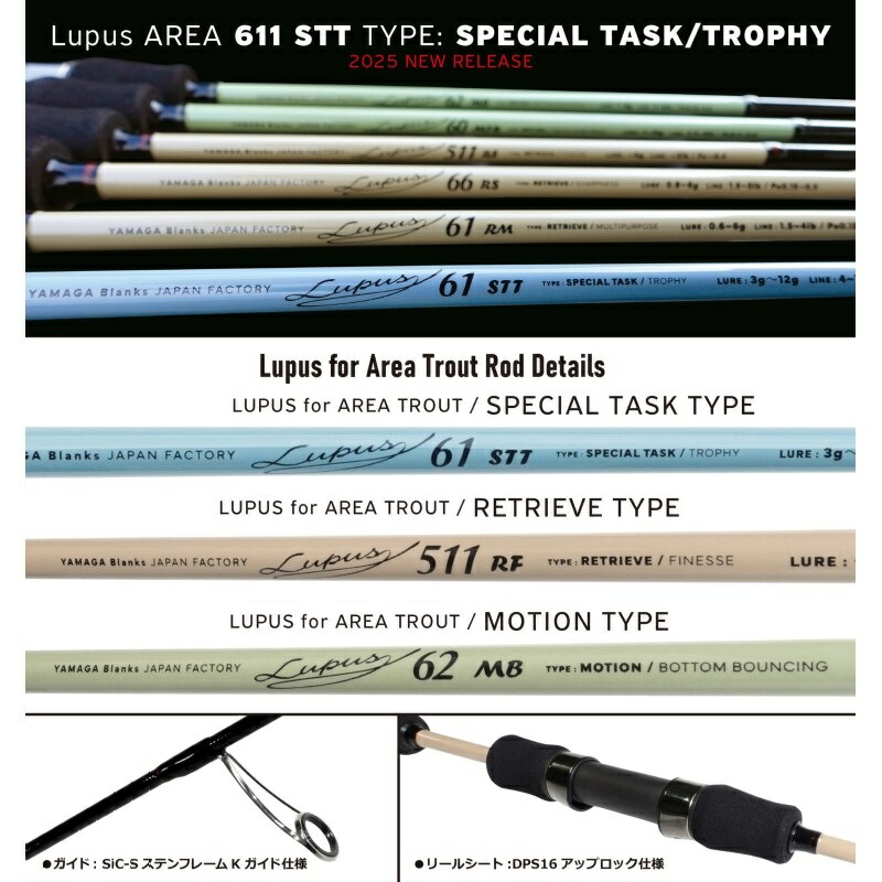 楽天市場】ヤマガブランクス ルーパス エリア 61STT : 釣具のFTO