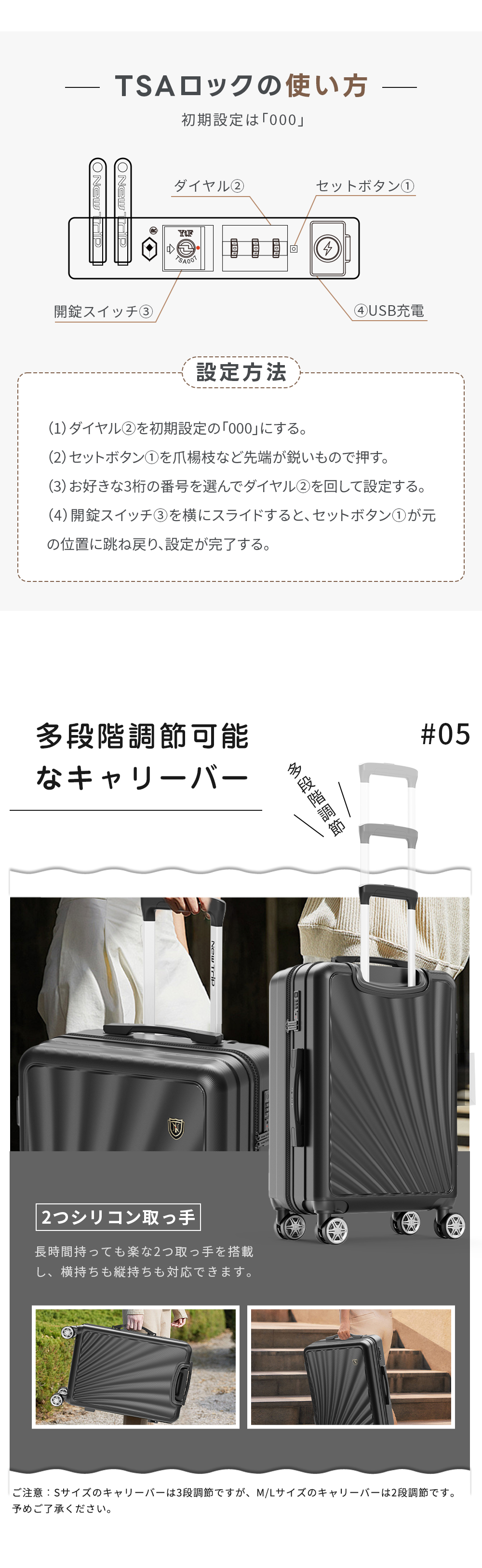 楽天市場】New Trip スーツケース 機内持ち込み ストッパー付き S M L