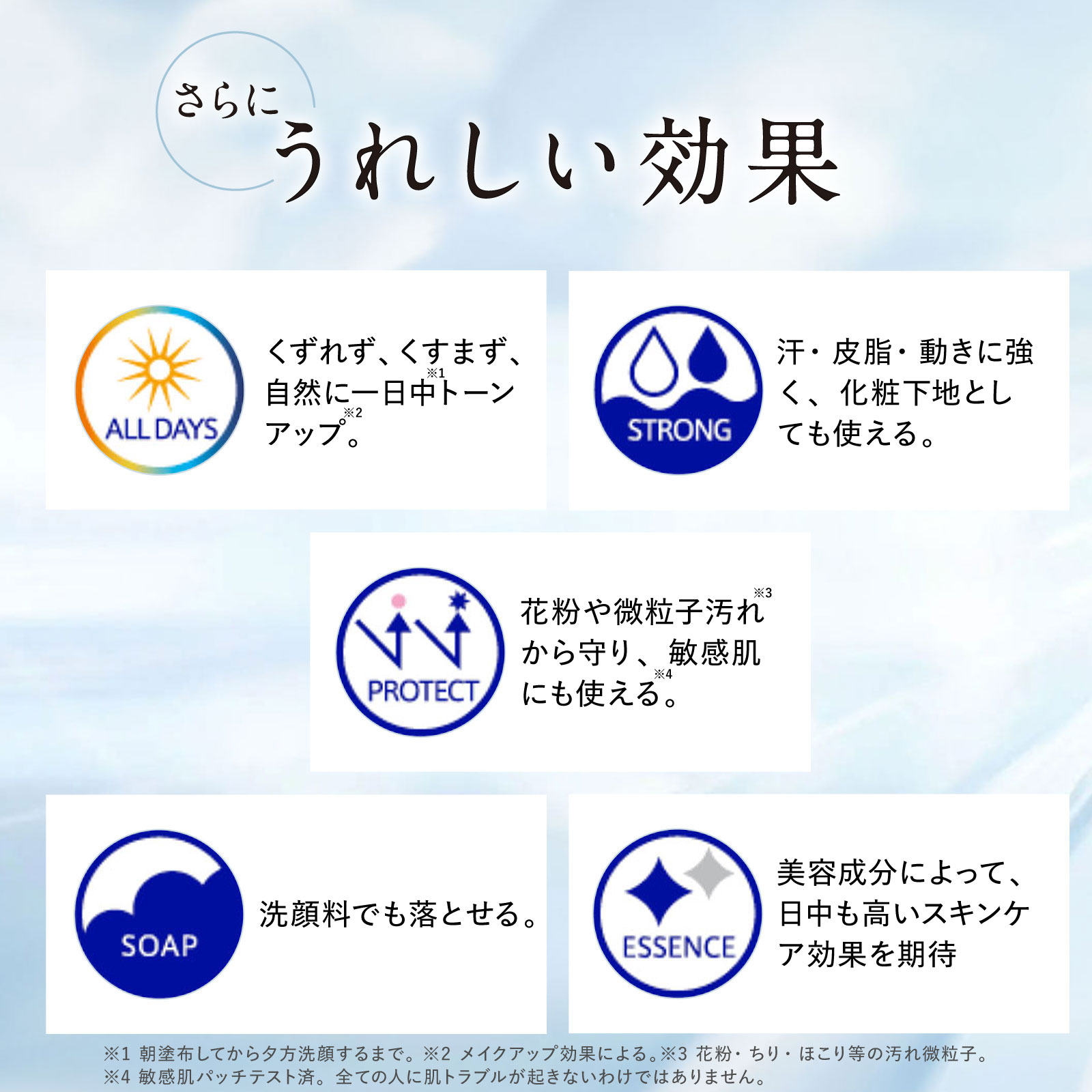 楽天市場】30％OFF【店頭戻り品｜リニューアル前品】アスタリフト D-UV