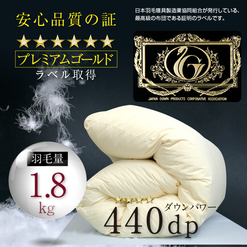 楽天市場】羽毛布団 キング 日本製 ポーランド産 マザーホワイトグース