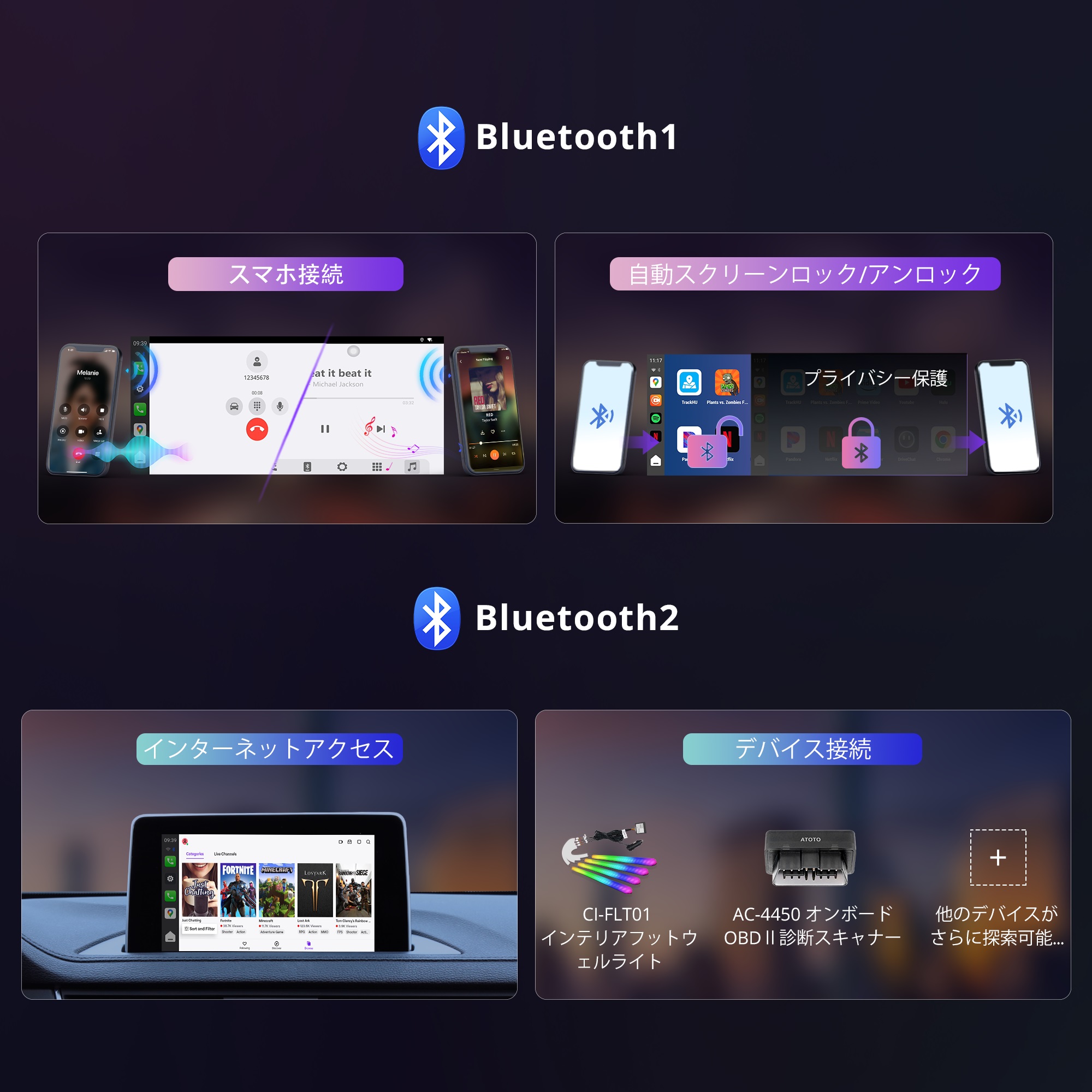 楽天市場】【ATOTO公式 CB6A-J-BK ワイヤレス carplay AI Box】atoto