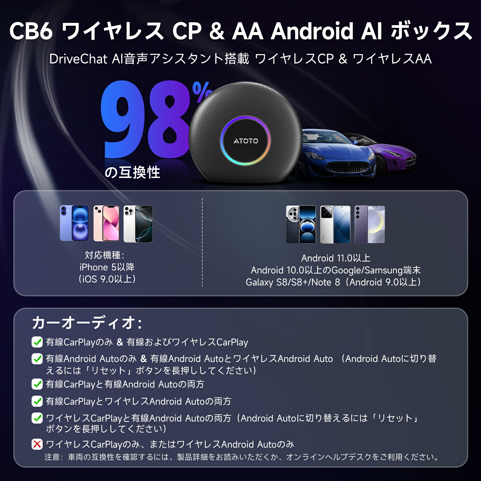 楽天市場】【ATOTO公式 】ワイヤレス CarPlay Android Auto AI Box