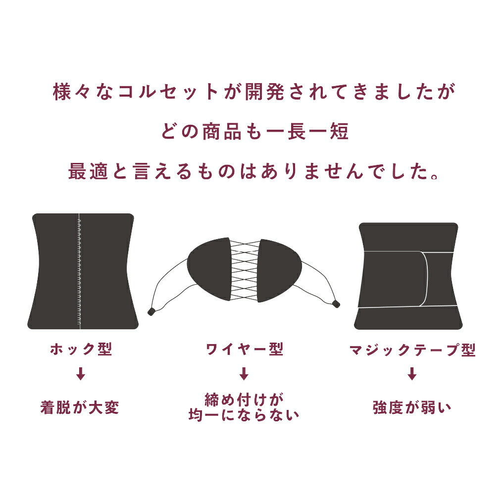 楽天市場】【ポイント10倍】【楽天1位】FAVOLINK EXCEEDベルト