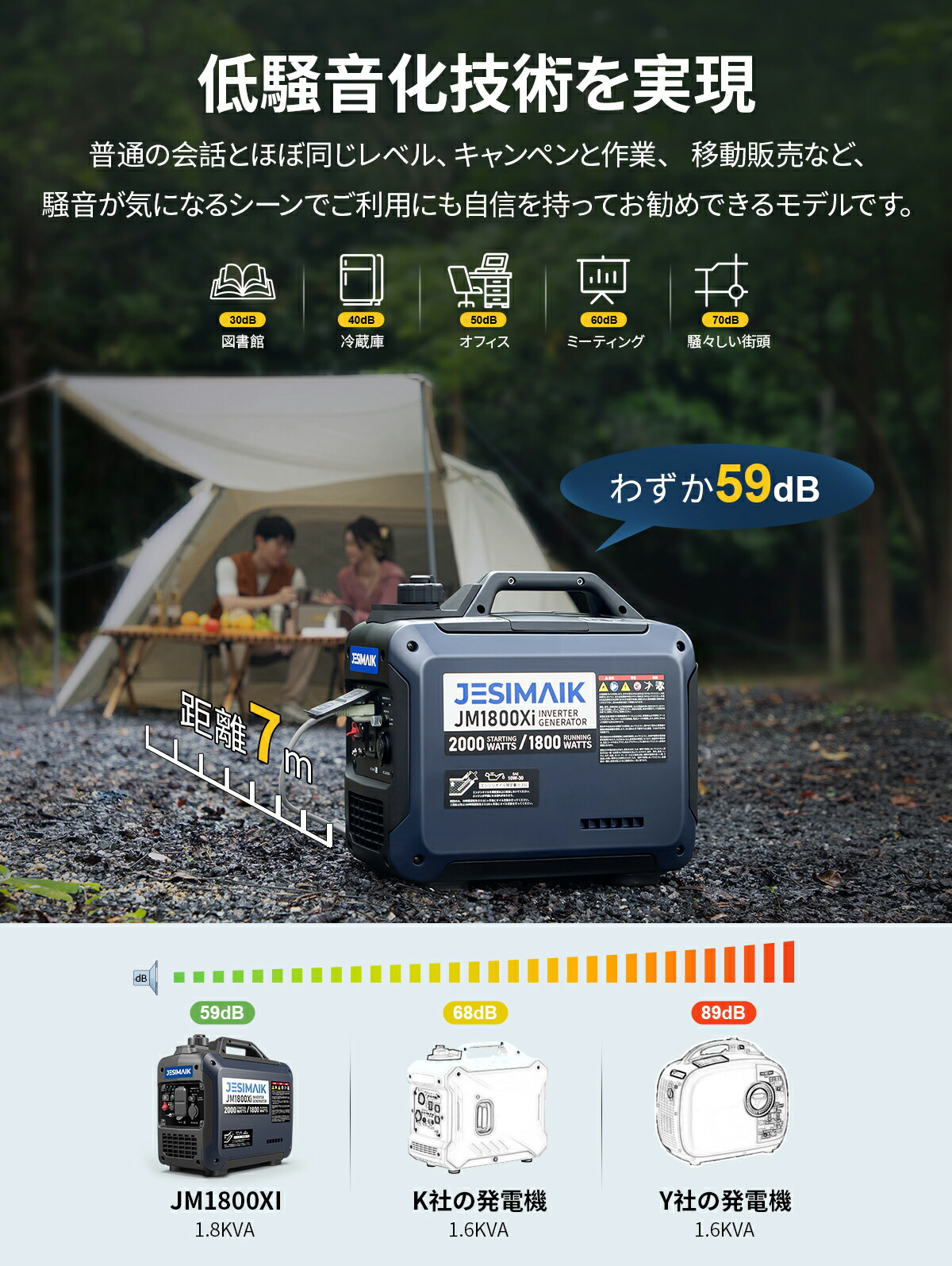 楽天市場】＼業界超軽量14kg☆60冠達成／ JESIMAIK 発電機 小型 家庭用