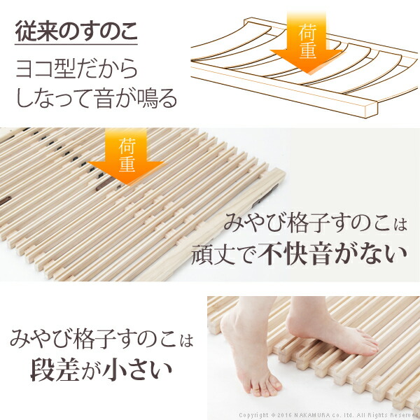 楽天市場】【5%OFFクーポン対象】グッドデザイン賞受賞 すのこベッド