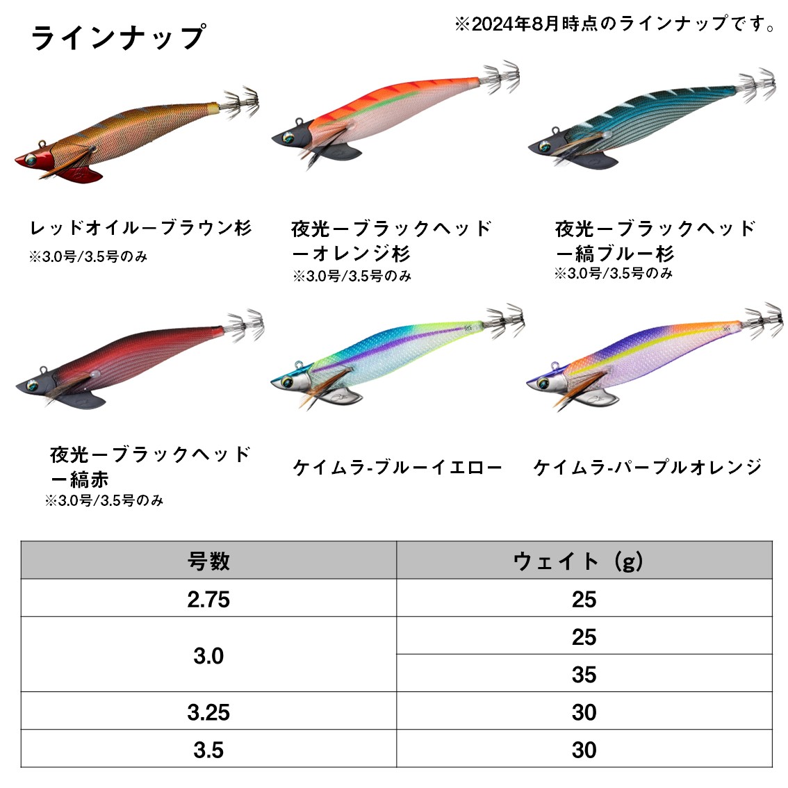 楽天市場】ダイワ エメラルダスボート2 3.5号 30g (ティップラン