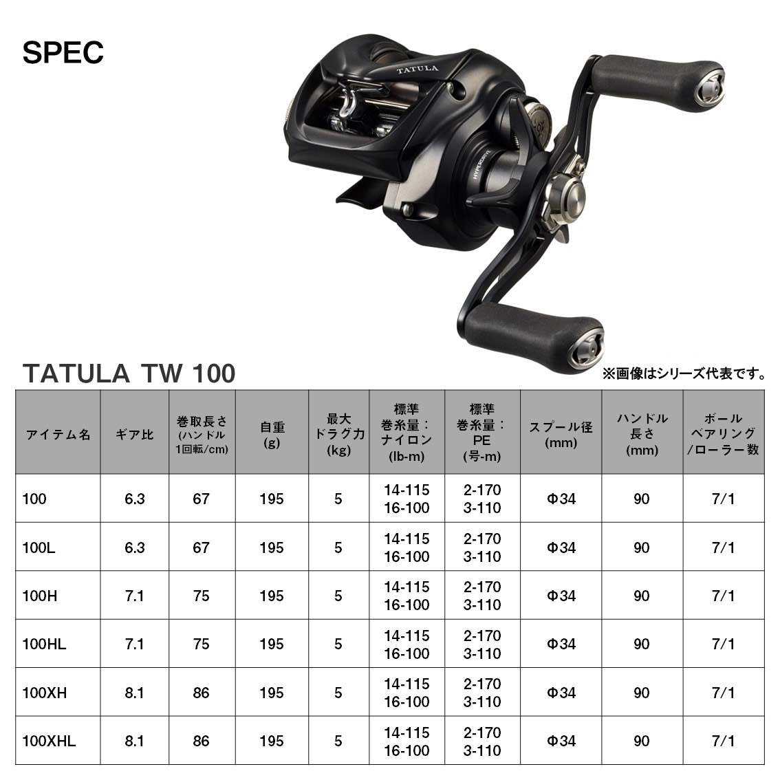 楽天市場】ダイワ 24 タトゥーラ TW 100HL (左ハンドル Daiwa ベイト