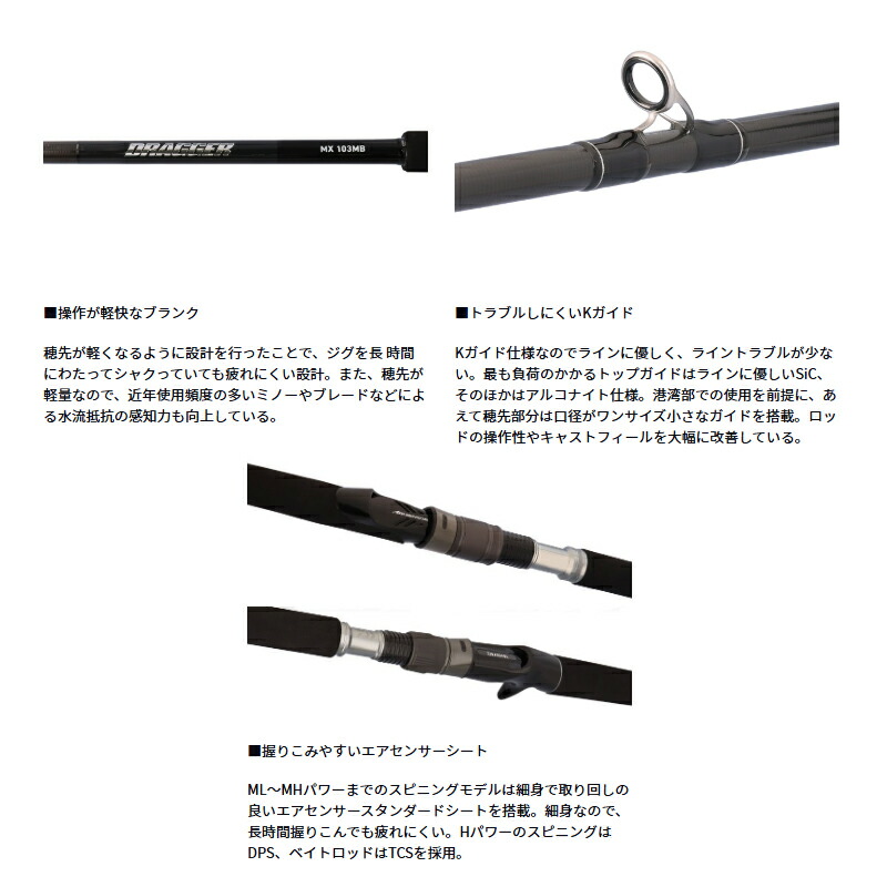 楽天市場】ダイワ ドラッガーMX 96MH (Daiwa ショアジギング ロッド 竿