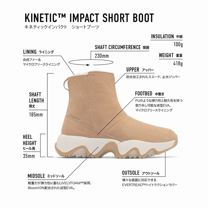 楽天市場】30％OFF SOREL ソレル ブーツ スノーブーツ レディース 軽量