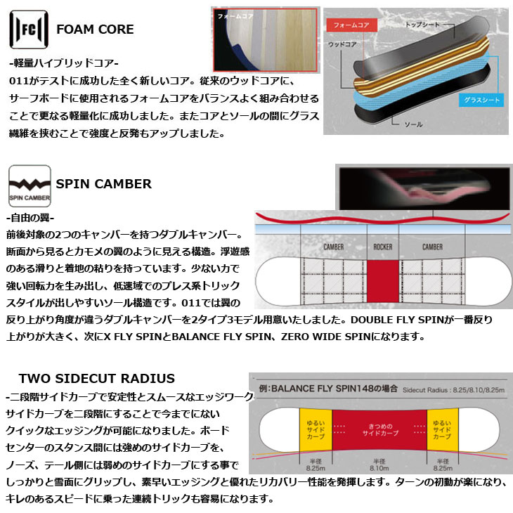 楽天市場】25-26 011 Artistic ゼロワンワン スノーボード 板