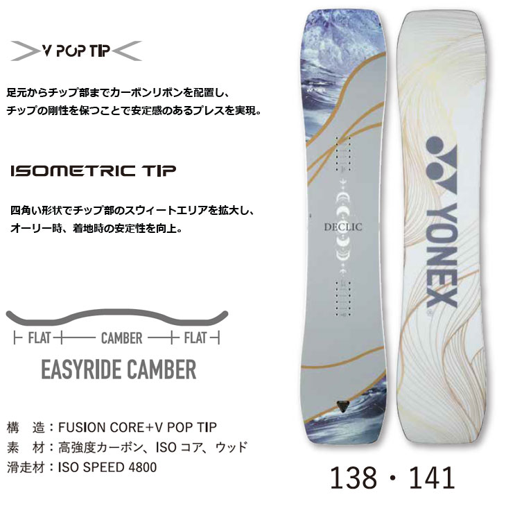 楽天市場】24-25 YONEX ヨネックス レディース スノーボード DECLIC デ