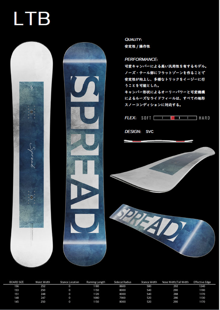 楽天市場】24-25 SPREAD スプレッド グラトリ スノーボード 板 【LTB