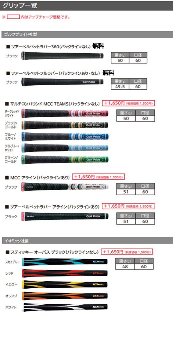 楽天市場】スリクソン NEW ZXi ZXi7 / ZXi5 アイアン [NEWダイナミック
