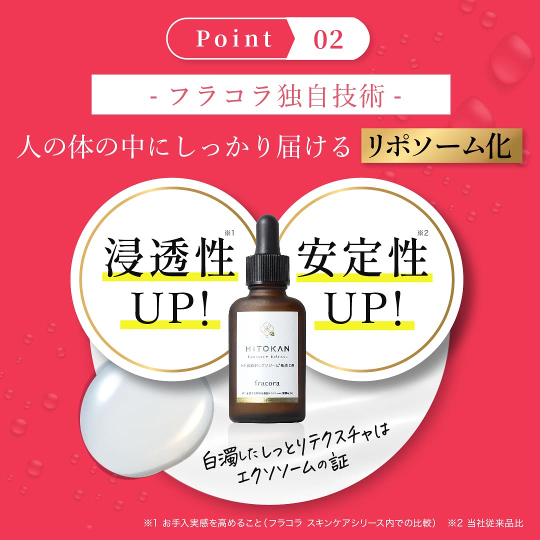 楽天市場】【スーパーSALE限定最大30％OFF＆P10倍】ヒト幹細胞