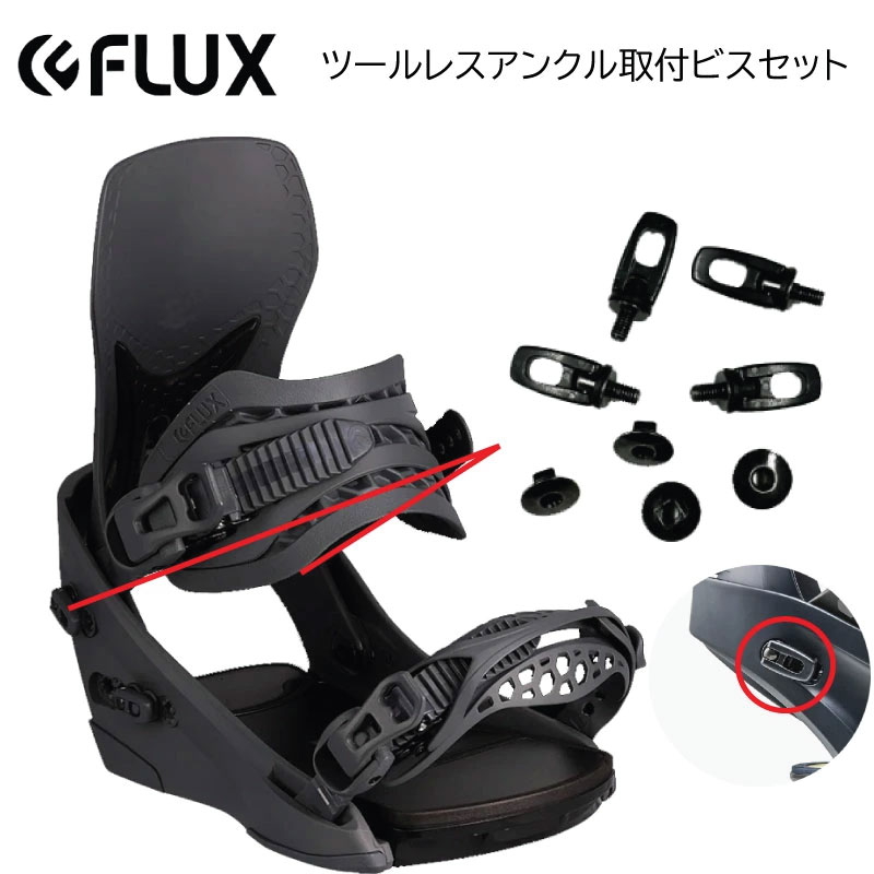 楽天市場】flux gu ビンディングの通販