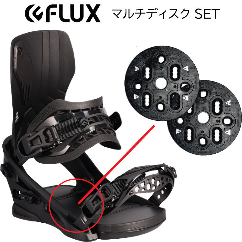 楽天市場】【F15】フラックス ビンディング パーツ ディスク プレート