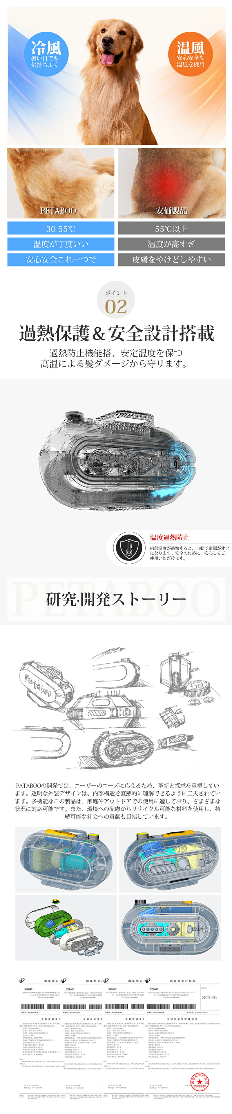 楽天市場】【楽天1位】ペット ドライヤー 【Petaboo】犬用 大型犬 猫