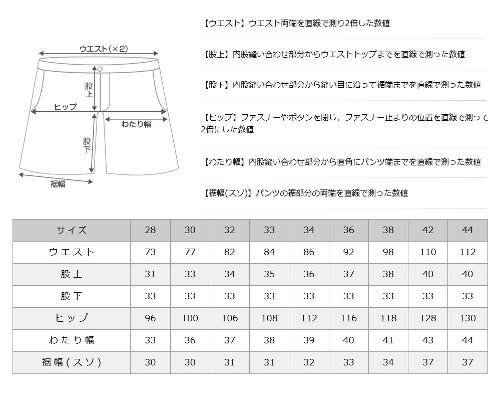 楽天市場】Dickies ディッキーズ ハーフパンツ 42283F メンズ
