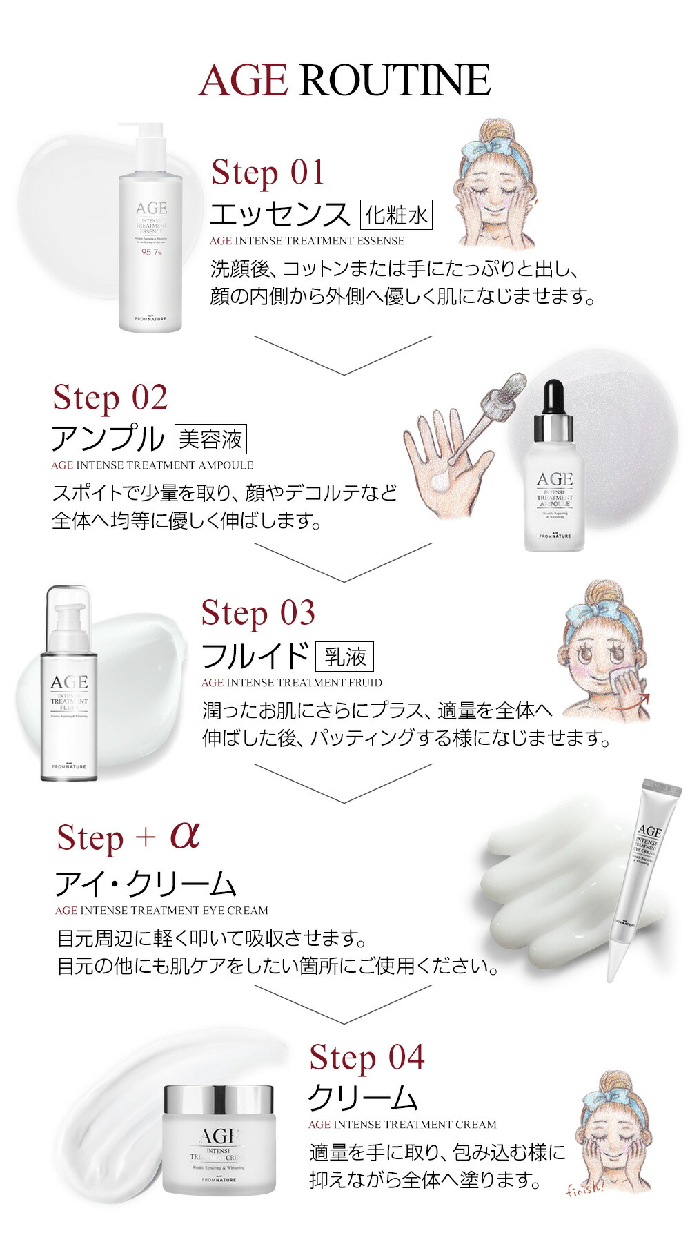 楽天市場】【ガラクトミセス配合シリーズ 5点セット】AGE エイジ