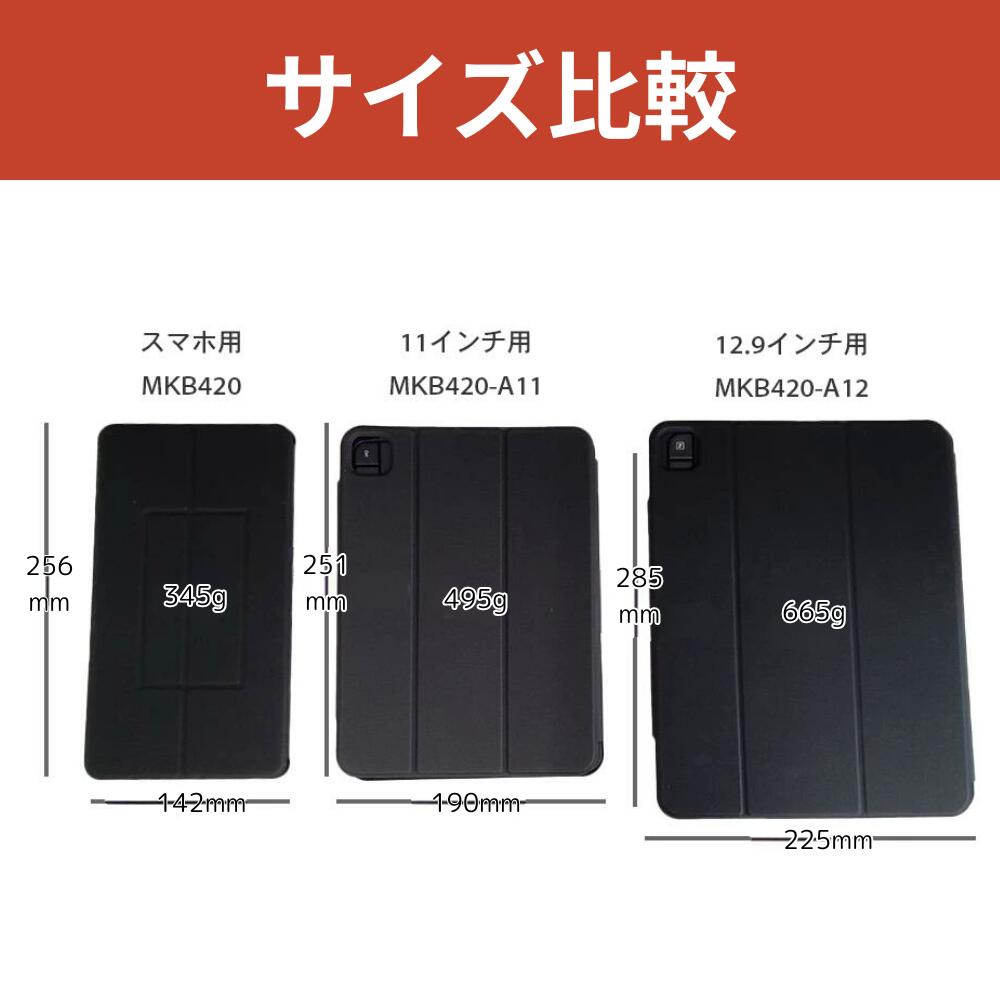 楽天市場】【MOKIBO Fusion Keyboard 2.0 】タッチパッド一体型