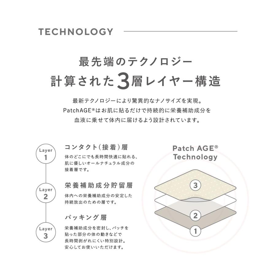 楽天市場】パッチエイジ Patch AGE 貼る バーン バーンプラス 30枚入り