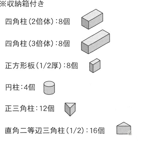楽天市場】【即納可】童具館 WAKU-BLOCK45H6 ワクブロック45H6 : 木の