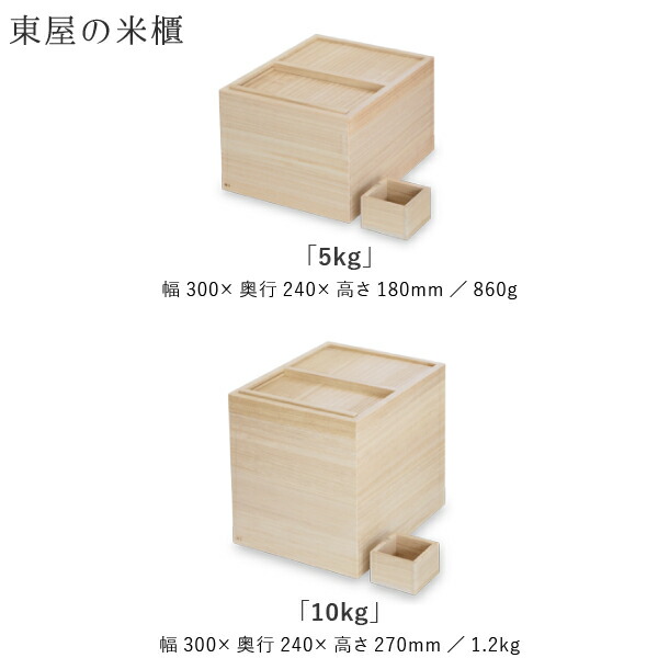 楽天市場】【3/5限定☆抽選で2人に1人最大100%ポイントバック☆要