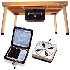 楽天市場】豆炭こたつ 700K 豆炭 ミツウロコ : ガーデンメイト