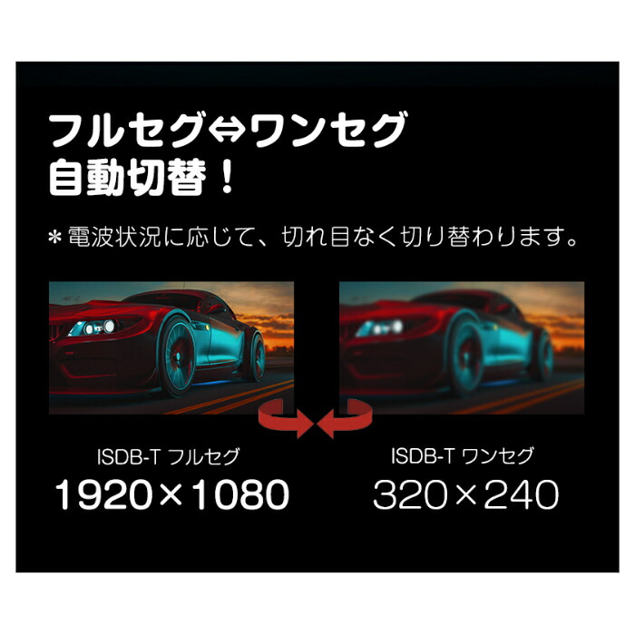 楽天市場】V0051 EONON 地デジチューナー 4×4高感度フルセグチューナー
