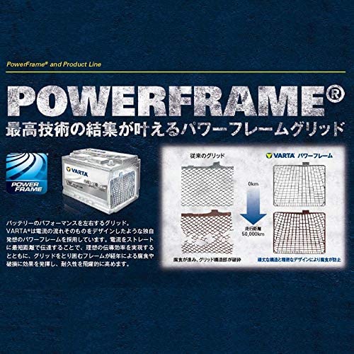 楽天市場】【VARTA正規品】LN2（560 408 054） バルタ ブルー