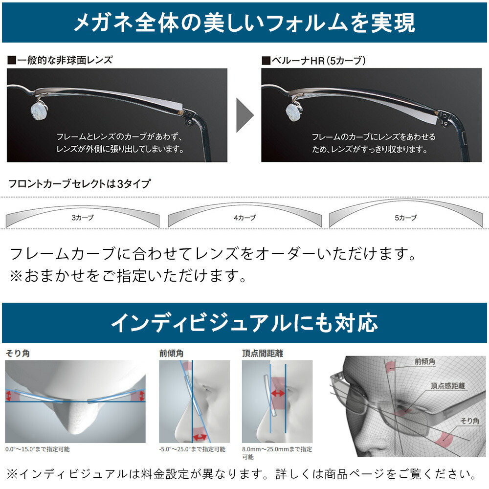 楽天市場】【耐傷 メガネレンズ交換】内面非球面東海光学 ベルーナ HX