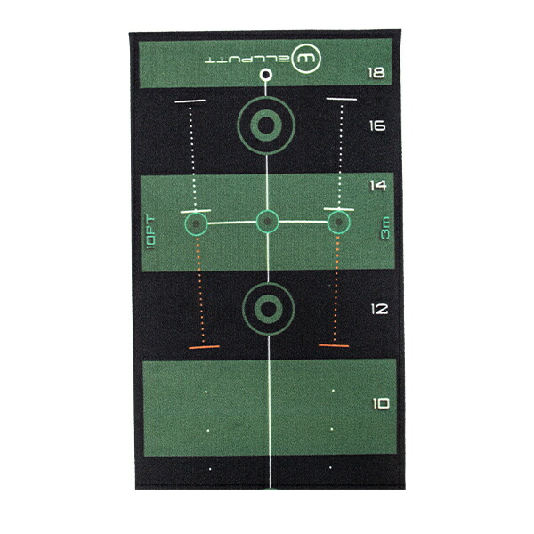 楽天市場】＼店内、SS限定SALE開催中／ ウェルパット Wellputt パター