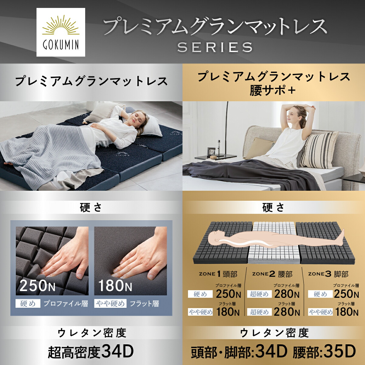 楽天市場】【楽天1位】 マットレス 高反発 三つ折りマットレス