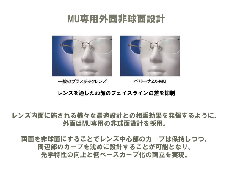 MUページ MUページ 世界一薄いプラスチックレンズ「ベルーナZX-MU」6月1日
