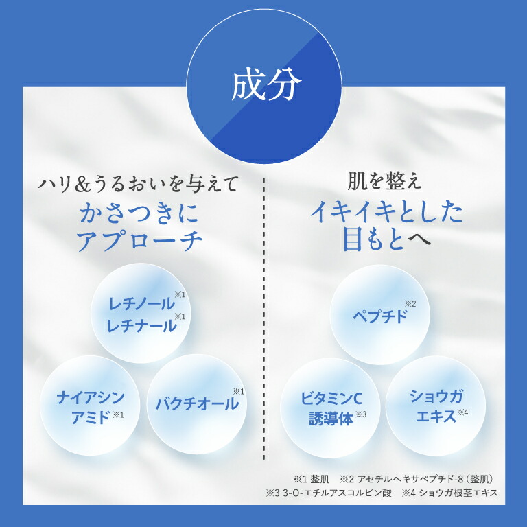 楽天市場】【公式】クオニス ダーマフィラー プレミア お試し 1回分