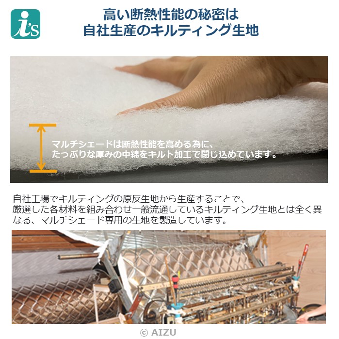 楽天市場】プラド 90系/95系 ショート [H8.05〜H14.09]サンシェード 車