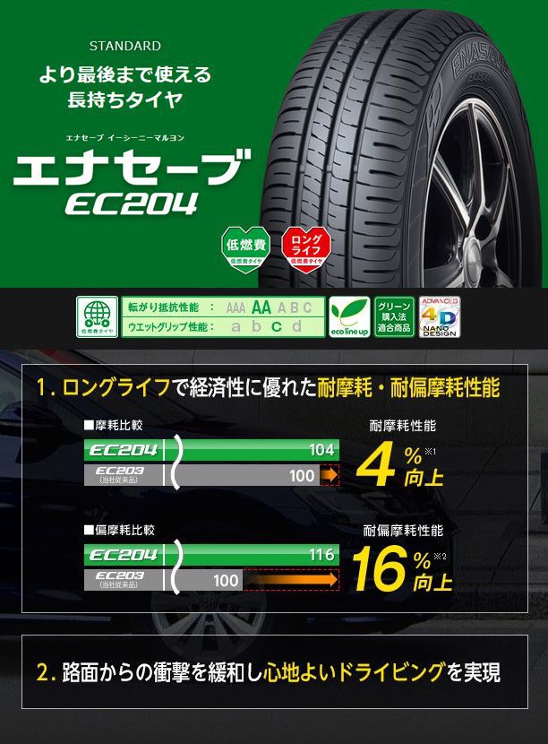 楽天市場】【取付対象】225/45R18 夏タイヤ ホイール4本セット (5/114
