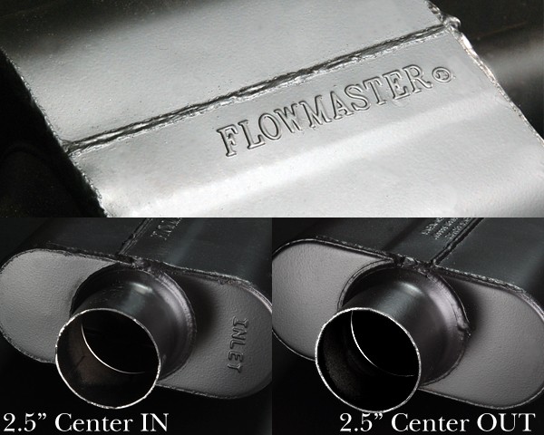 楽天市場】フローマスター タイコ マフラー 10シリーズ #842515 【適合