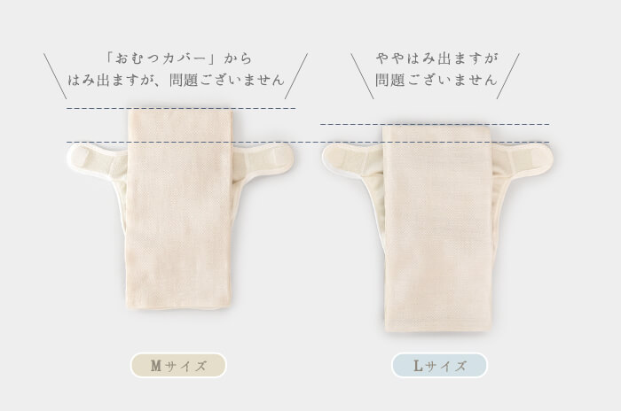 楽天市場】布おむつ「輪おむつお仕立上り品」【10枚】日本製