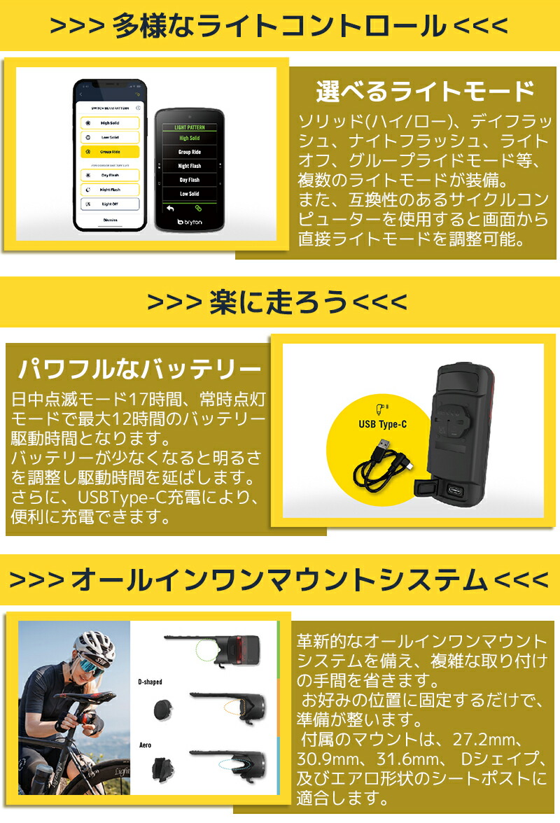 楽天市場】テールライト ブライトン ガーディア R300L リアビュー