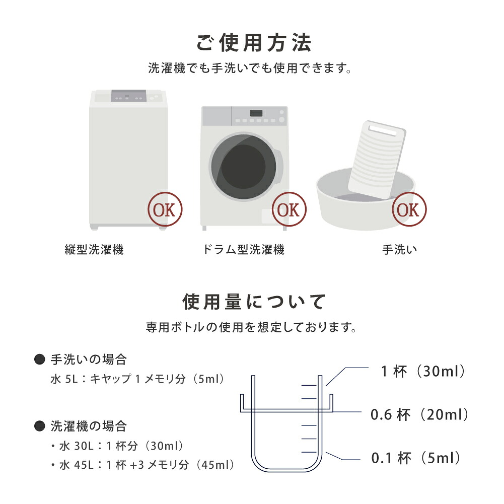 楽天市場】【最大2,000円OFFクーポン＆P10倍☆3/11(水)01:59迄】【公式