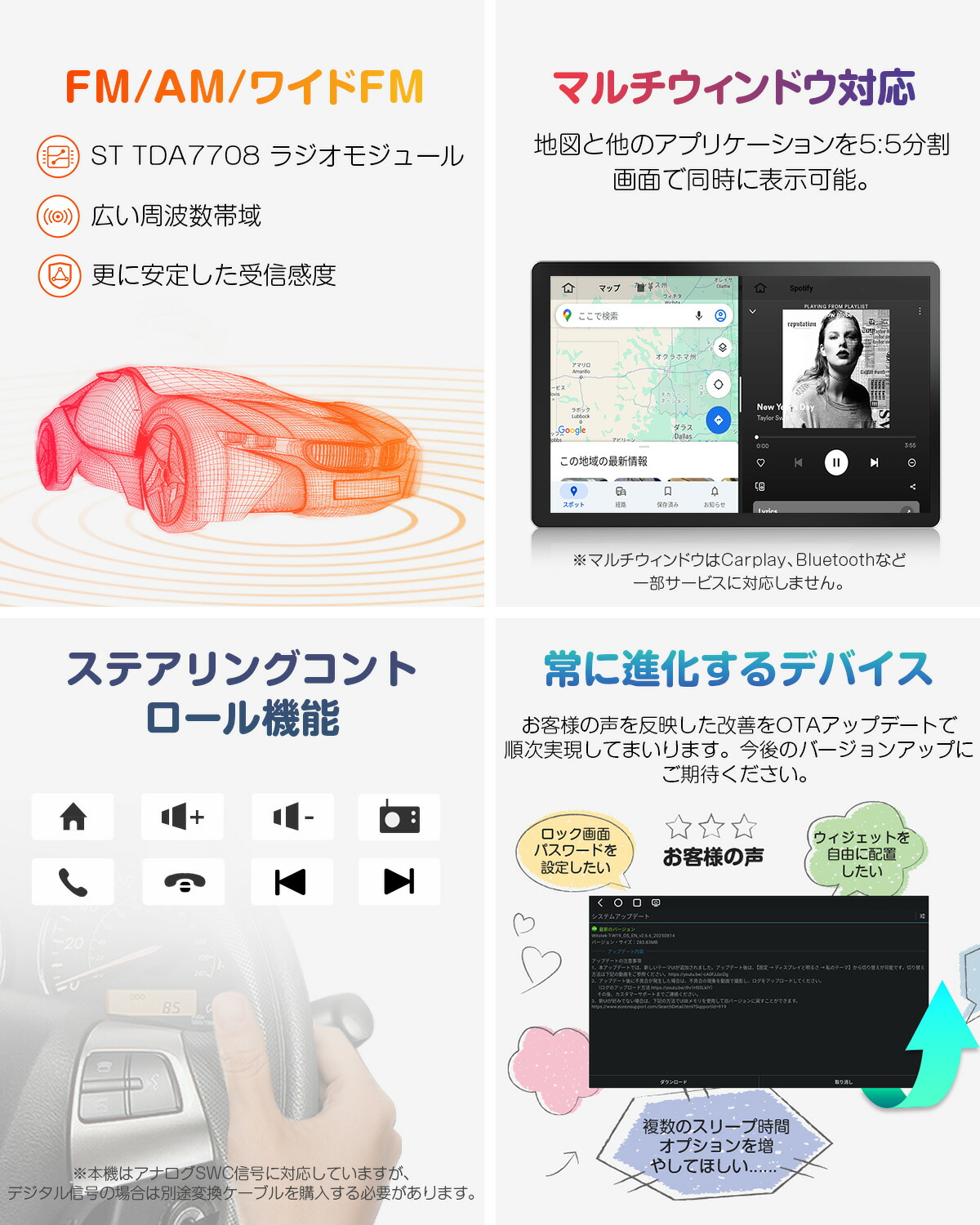 楽天市場】【最大100%Pバック！エントリー要！3/11迄】ディスプレイ