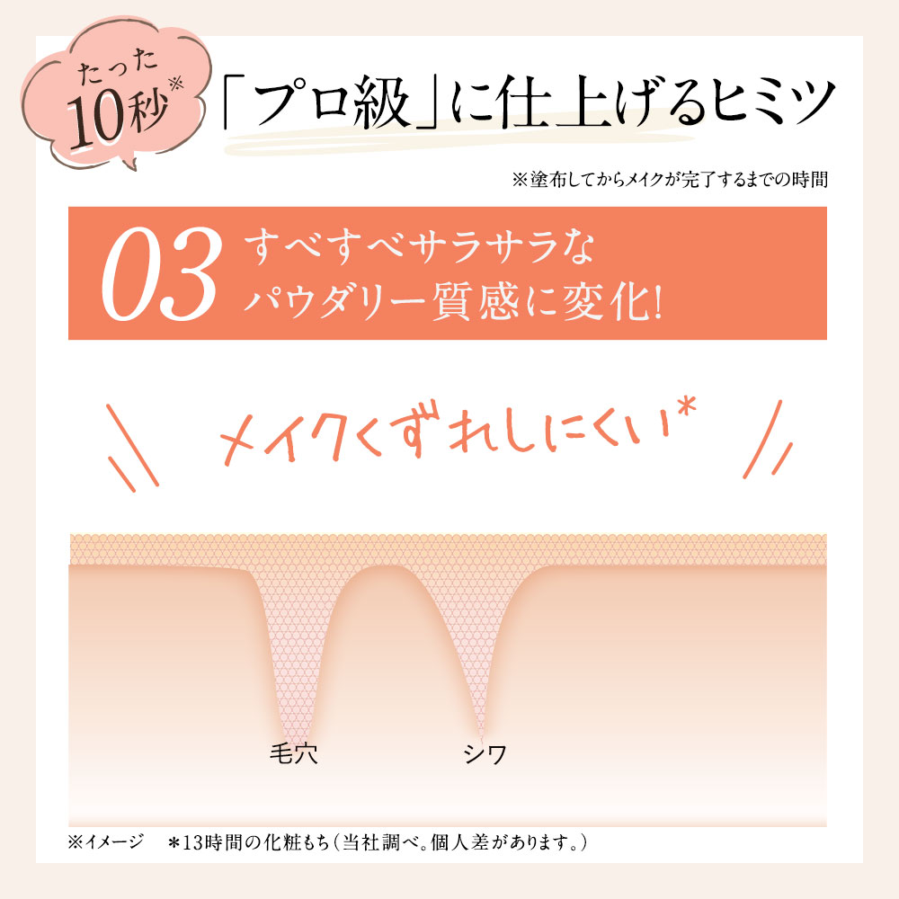 楽天市場】【10%OFFクーポン配布中】「1本でパウダーまで終わる