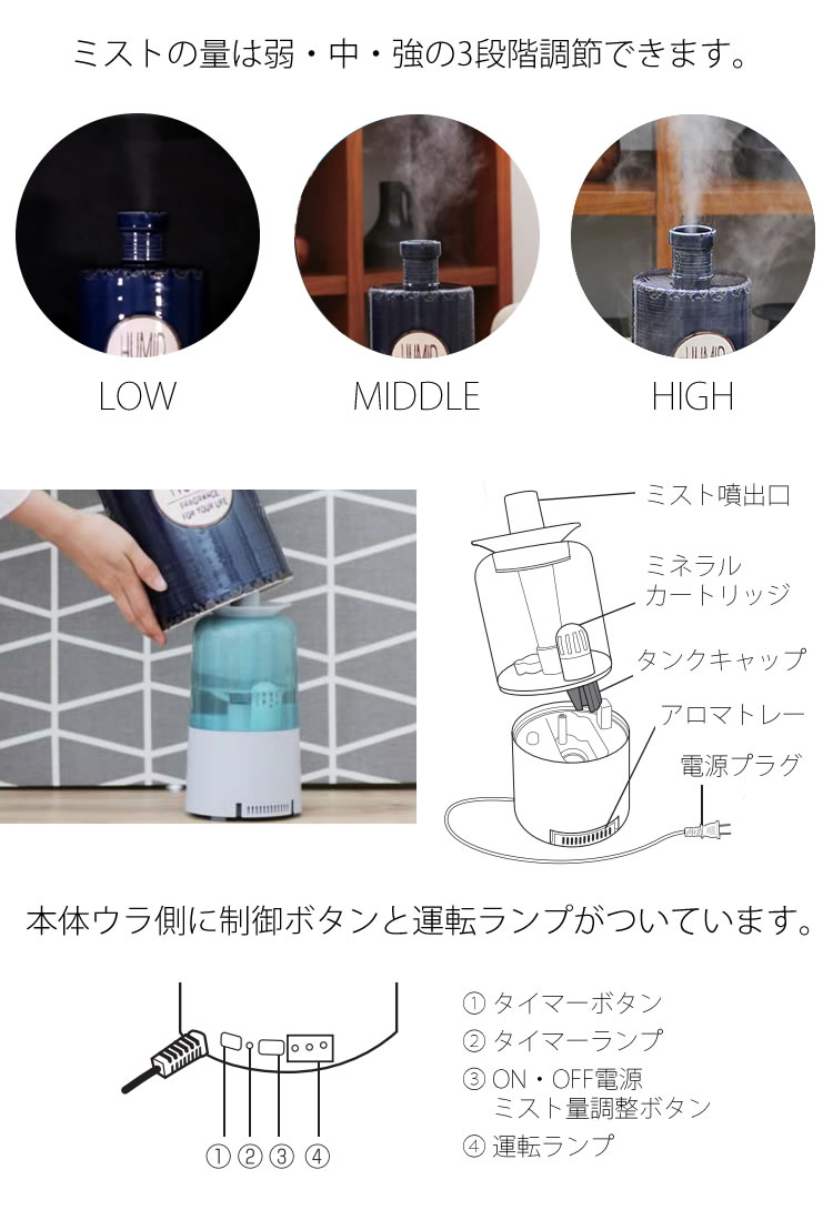 楽天市場】【レビューでプレゼント】VINTAGE Collection 陶器 アロマ超