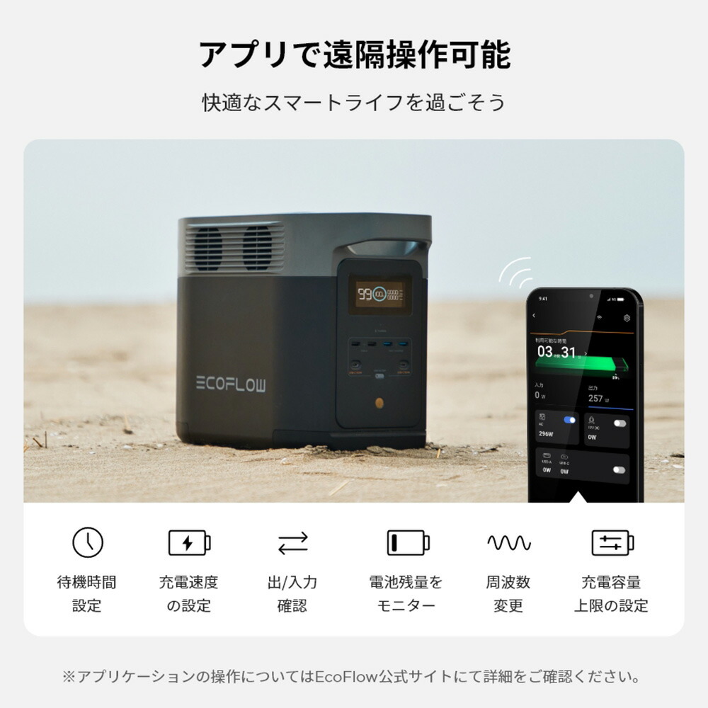 楽天市場】ポータブル電源 EcoFlow DELTA 2 1024Wh 蓄電池 発電機