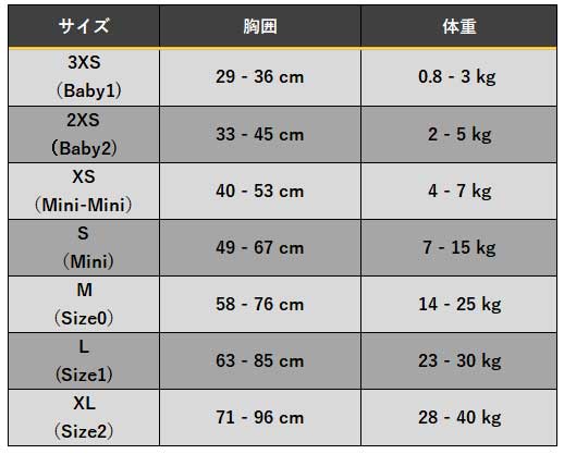 楽天市場】IDC Power Summer Harness メッシュ ハーネス 犬 犬用 胴輪